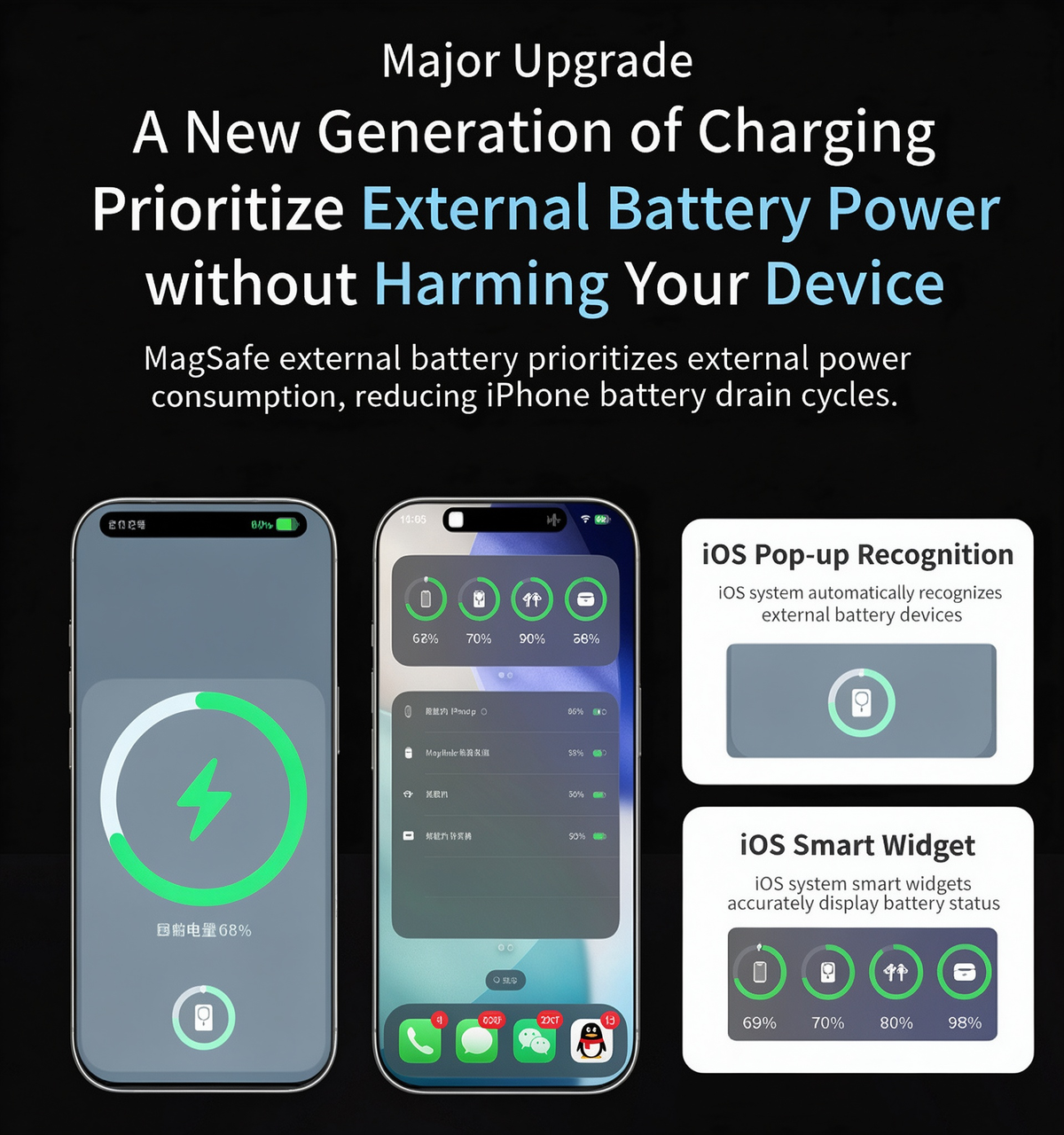⚡Power Bank Magnetico Slim✨Batteria esterna wireless 15W + PD 20W. Corpo in metallo con display LED, ricarica rapida. Compatibile con iPhone, Watch e auricolari. Leggero e compatto, ricarica i tuoi dispositivi ovunque ti trovi!