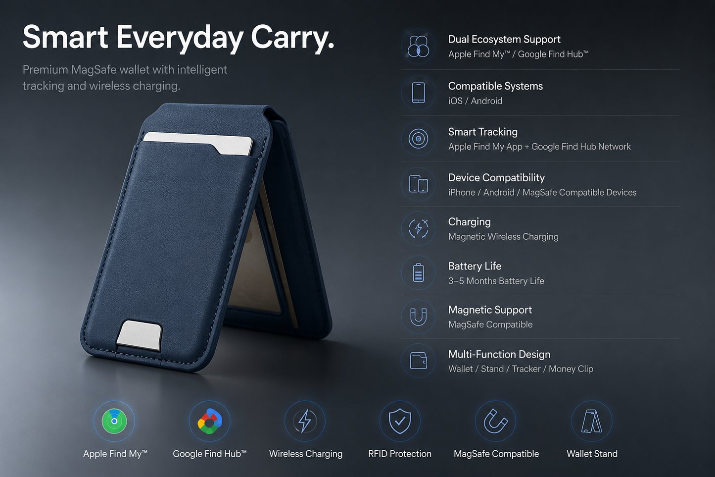 Portafoglio intelligente MagSafe in vera pelle nappa – con Apple Trova il mio™ e Google Find Hub™, protezione RFID e ricarica wireless.