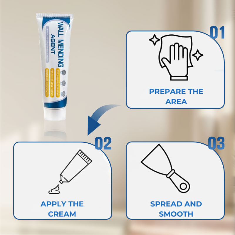 Kit Completo per Riparazione Cartongesso con Spatola - Rapido ed Efficiente