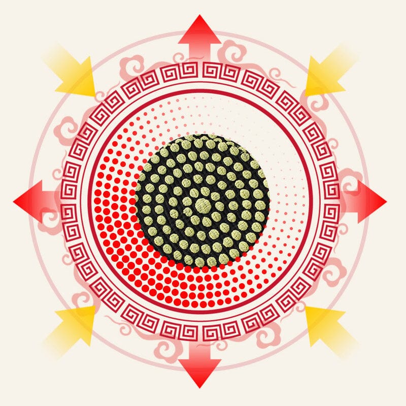 🔥 Vendita Calda 🌟 Ginocchiera Auto-Riscaldante con Turchese e Agopressione