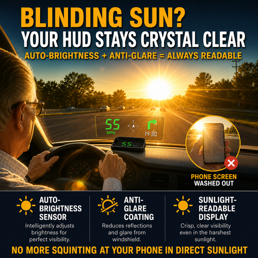 🥳SUPER OFFERTA 2026🥳💞50.000+ VENDUTI!🔥50% DI SCONTO! Head-Up Display (HUD) GPS Digitale per Auto – Tachimetro – Proiezione velocità in tempo reale, senza distrazioni, installazione USB Plug & Play, luminosità automatica, allarme superamento velocità 🚗💨