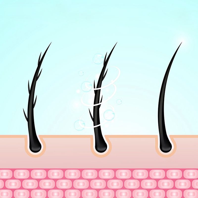 🔥Compra 2 Prendi 1 Gratis🔥Crema Proteica Raddrizzante per Capelli