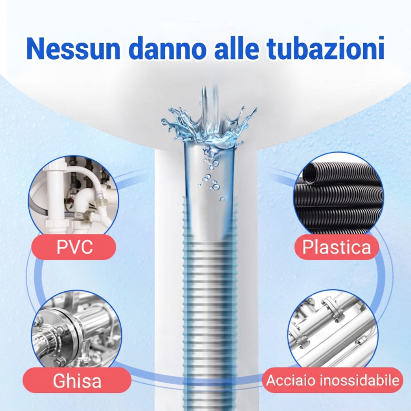 🚿 COMPRA 2, OTTIENI 1 GRATIS! 🔥 Potente Sgorgante per Tubi – Rimozione Rapida di Ostruzioni, Sicuro per Tubi & Multiuso 🛠️✨