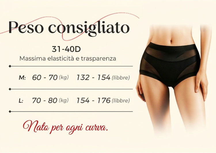 🌸Compra 1, Ottieni 1 in Omaggio🌸 Mutandine traspiranti da donna