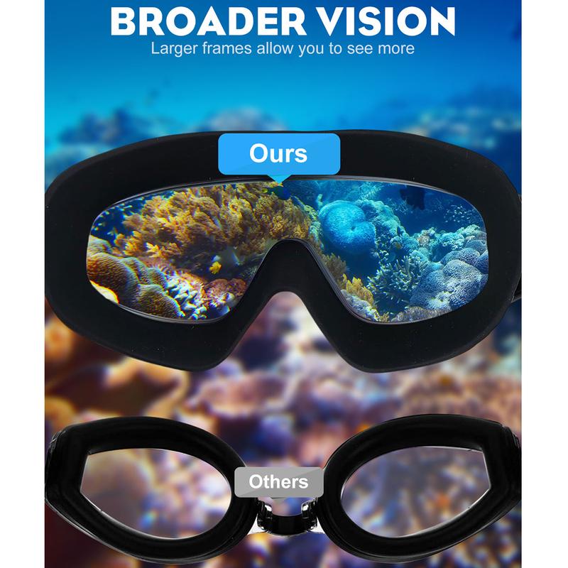 Occhialini da Nuoto Visione Ampia Panoramica, Lenti Antiappannamento e Protezione UV