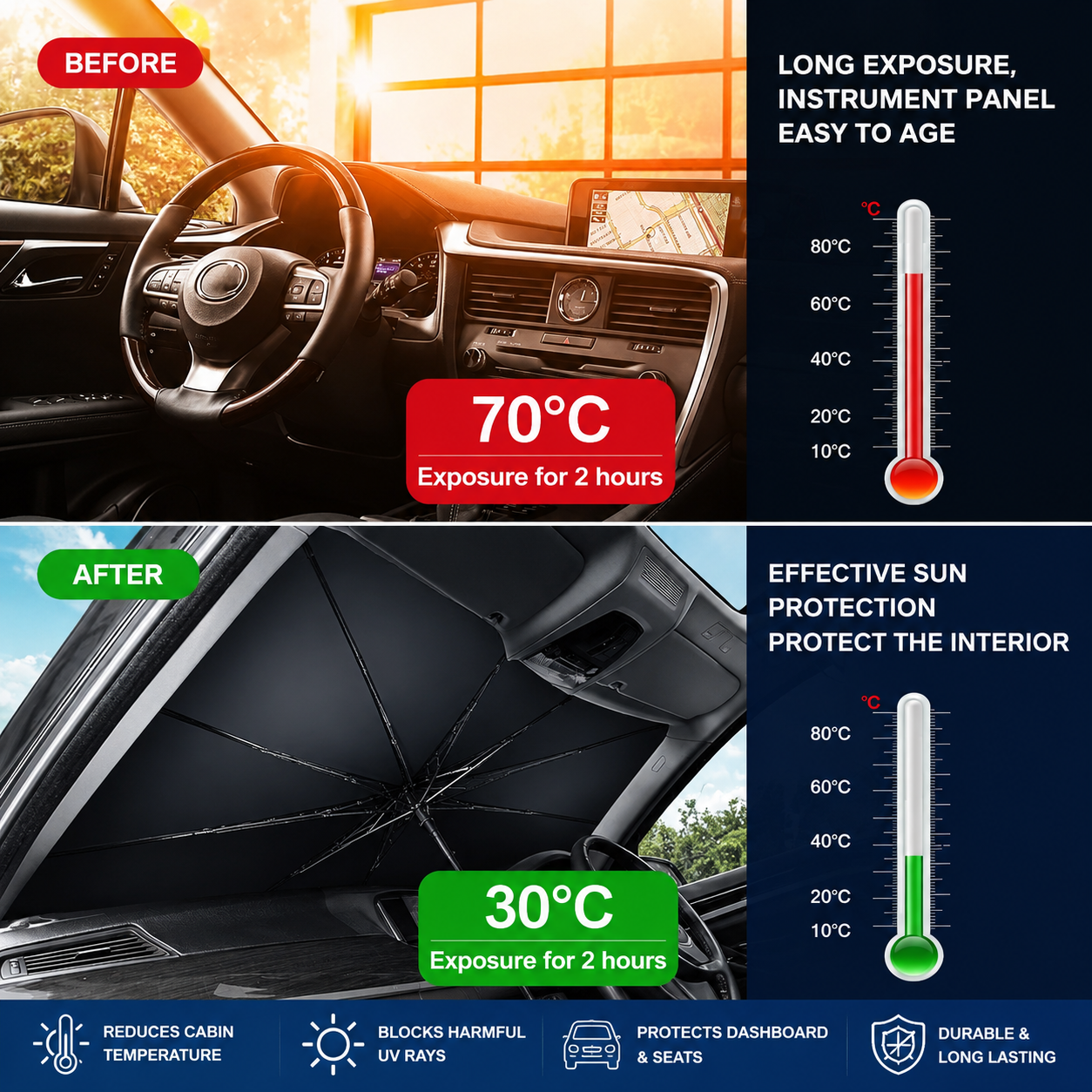 🥳2026 NUOVI ARRIVI🥳💞50K+ VENDUTI!⚡☂️ 50% SCONTO! Parasole per Parabrezza Auto Aggiornato – Materiale riflettente, pieghevole. Protezione UV efficace – evita il surriscaldamento dell’abitacolo! 🛡️✨