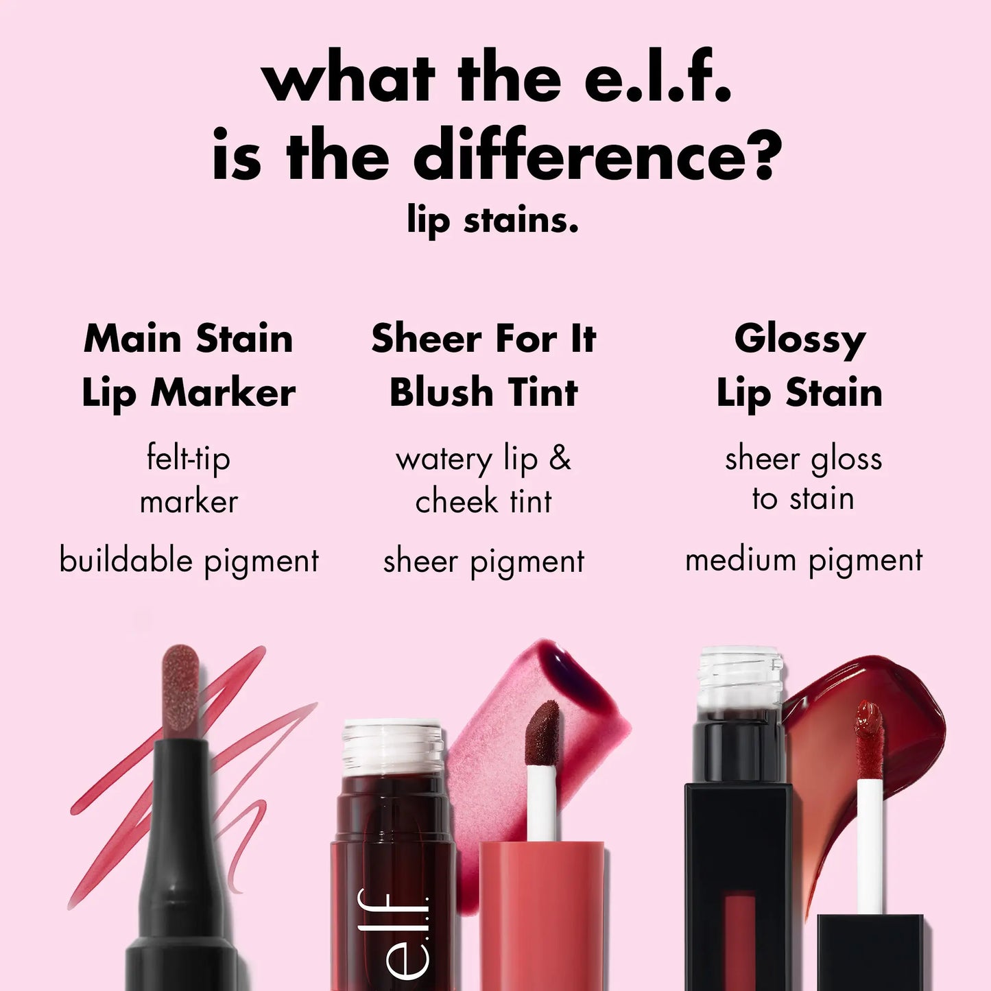 e.l.f Main Stain Lipliner Marker – Matita Labbra a Lunga Tenuta per una Definizione Precisa (Bellezza e Cura Personale – Accessori Trucco)