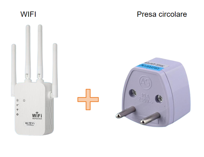 🎁Ultimo giorno: sconto del 49%! 🔥 Amplificatore Wi-Fi 2025 – 1200 Mbit/s, dual band (5 GHz / 2,4 GHz) 📶 Amplificazione massima del segnale – connessione stabile in tutta la casa!