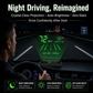 Head-Up Display (HUD) – Tachimetro GPS per Auto