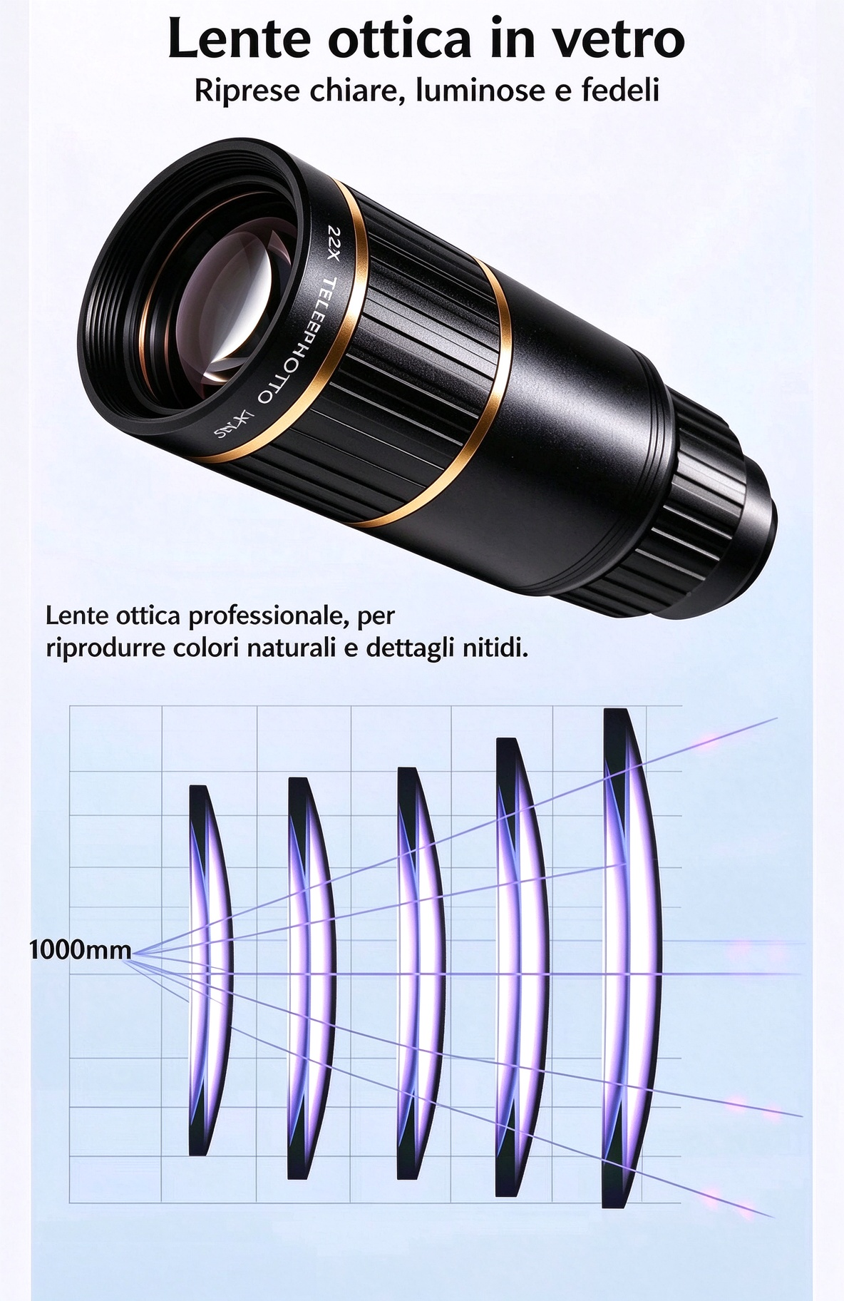 🔭✨ Telescopio monoculare per smartphone – Dì Addio alle foto sfocate di oggetti lontani! 🚫 18/32/64X HD, clip universale, ideale concerti e birdwatching 📱