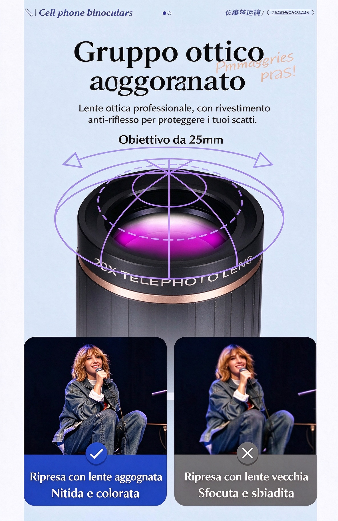 🔭✨ Telescopio monoculare per smartphone – Dì Addio alle foto sfocate di oggetti lontani! 🚫 18/32/64X HD, clip universale, ideale concerti e birdwatching 📱