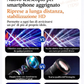 🔭✨ Telescopio monoculare per smartphone – Dì Addio alle foto sfocate di oggetti lontani! 🚫 18/32/64X HD, clip universale, ideale concerti e birdwatching 📱