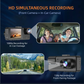 Dash Cam 1080P a 3 Canali con Wi-Fi