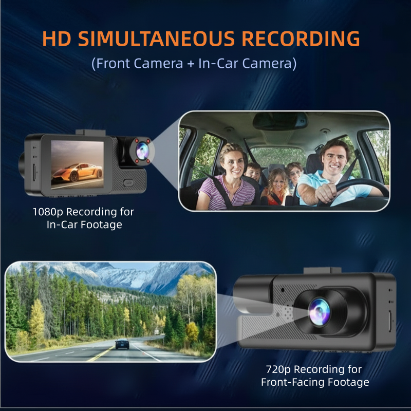 Dash Cam 1080P a 3 Canali con Wi-Fi
