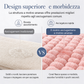🧖‍♀️Turbante asciugacapelli in microfibra! Asciuga velocemente i capelli, si fissa con elastico!Ideale dopo la doccia, protegge i capelli dal calore dell’asciugacapelli.