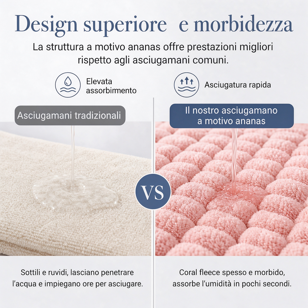 🧖‍♀️Turbante asciugacapelli in microfibra! Asciuga velocemente i capelli, si fissa con elastico!Ideale dopo la doccia, protegge i capelli dal calore dell’asciugacapelli.
