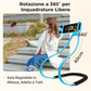 Supporto per Telefono da Collo Regolabile