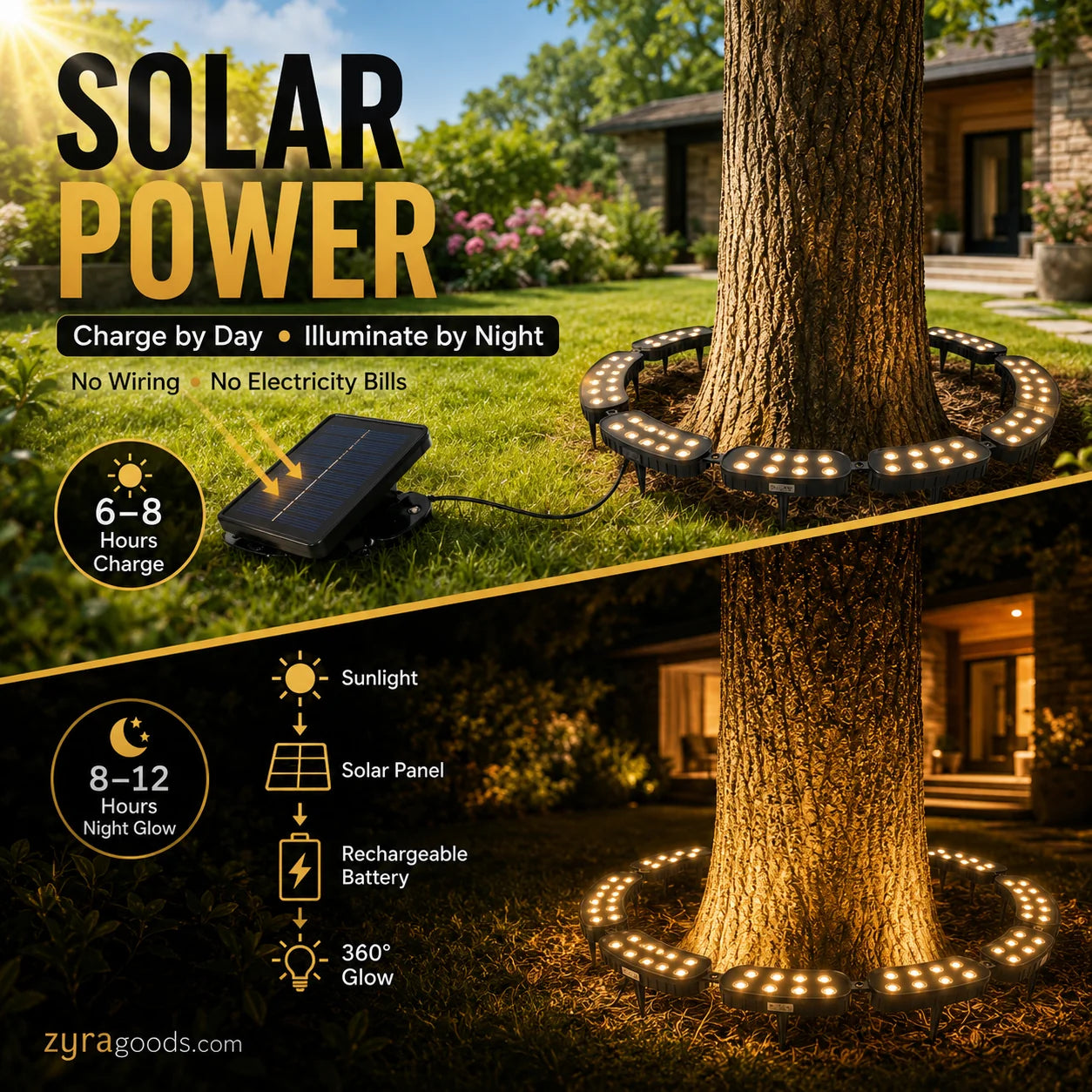 🌳💡 Illuminazione ad Anello per Alberi – Faretti da Esterno Impermeabili per Alberi, Colonne e Giardino