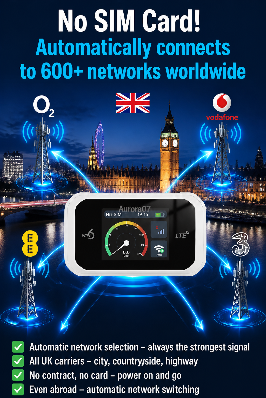 🥳2026 HOT SALE🥳💞50K+ SOLD!📶🌐 50% OFF! Mobile Hotspot – Portable WiFi, full coverage anywhere. No contract, no setup. Stay connected on the go! 📱✨
