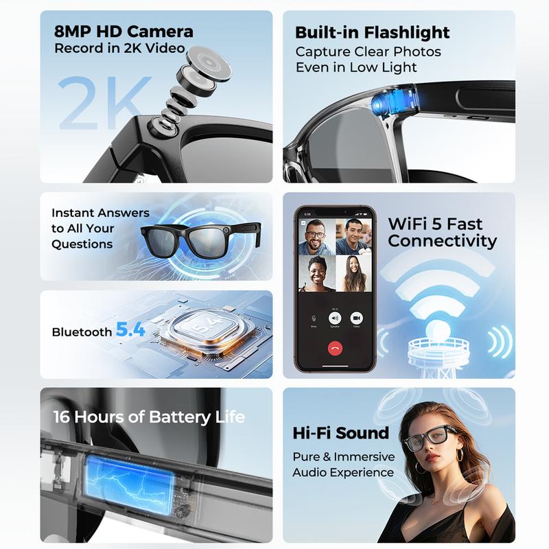 🥳2026 SALDI CALDI🥳💞50.000+ VENDUTI!👓✨ 50% DI SCONTO! Occhiali Smart AI con ChatGPT – Traduzione in tempo reale in 160+ lingue, fotocamera 8MP e video 4K. Bluetooth 5.4, audio HiFi – il tuo assistente AI personale per viaggi e vita quotidiana! 🗣️🌍