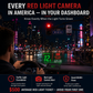 Head-Up Display (HUD) – Tachimetro GPS per Auto