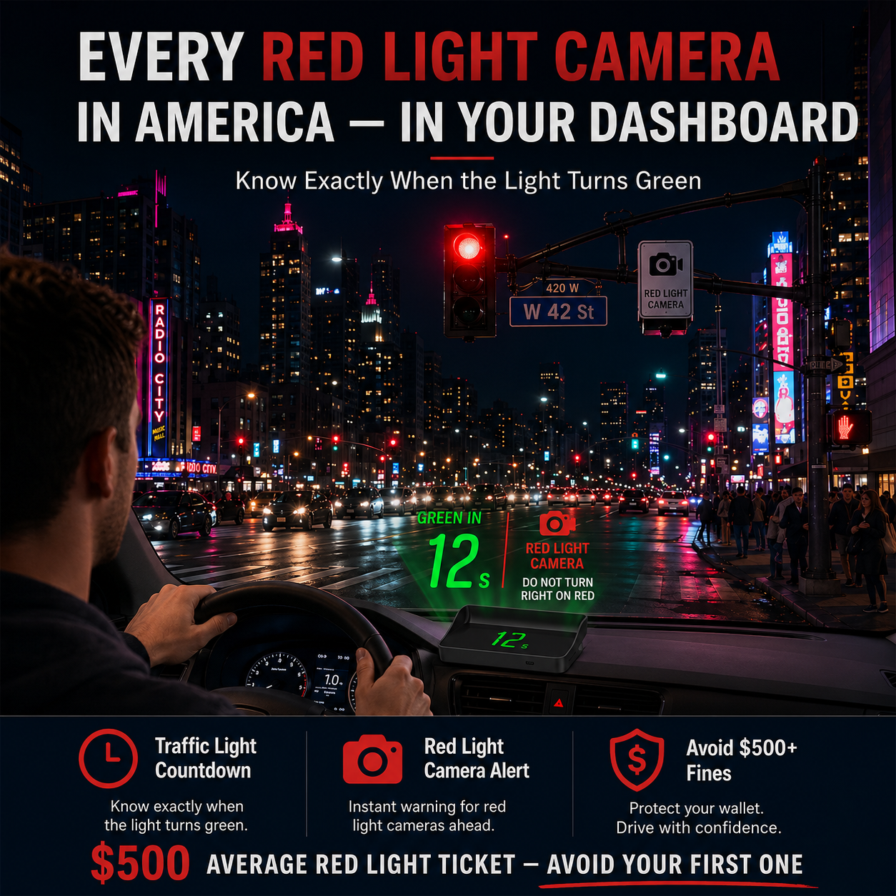 Head-Up Display (HUD) – Tachimetro GPS per Auto