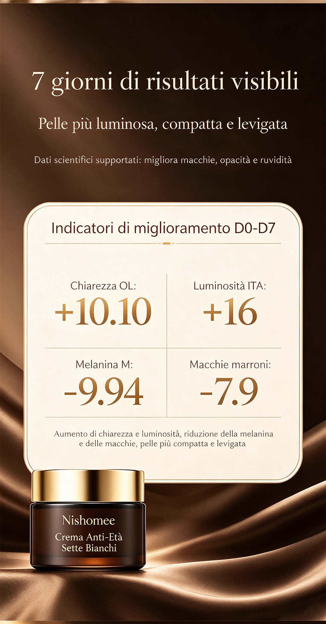 🥳2026 BESTSELLER✨OLTRE 50.000 PEZZI VENDUTI!🌿Crema illuminante multifunzionale con estratti botanici💧Idrata a lungo, uniforma l’incarnato spento, minimizza pori e imperfezioni. Texture leggera e traspirante, finish radioso🌟adatta a tutti i tipi di pelle🧴