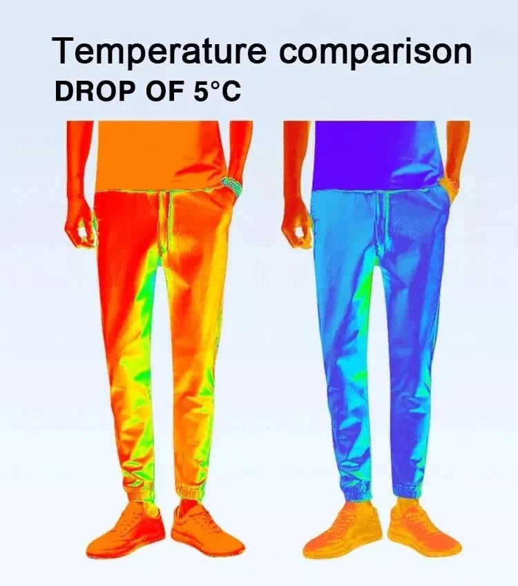 🔥Vendita calda 60% di sconto🔥Pantaloni casual unisex ultra elasticizzati e traspiranti