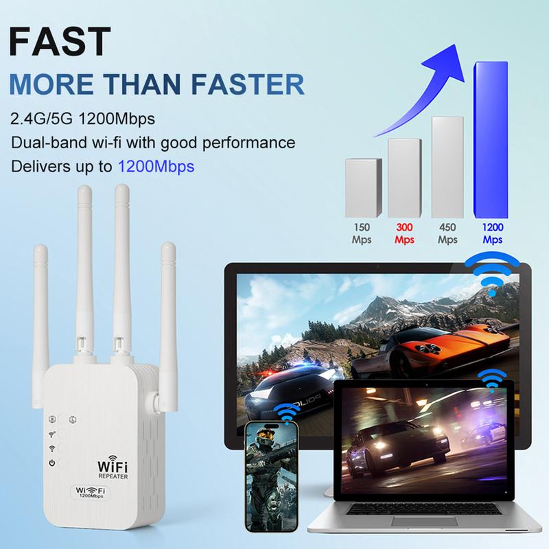 🎁 Ultimo giorno con il 50% di sconto! 🔥 Ripetitore WiFi 2026, dual band 1200 Mbps (5 GHz/2,4 GHz), amplificatore di segnale, copertura di 930 m² e 50 dispositivi, con porta Ethernet.