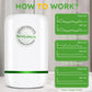 ⏳ULTIMO GIORNO COMPRA 2 PRENDI 1 GRATIS!!🌟EcoWatt™ Smart Plug con Monitoraggio Energetico – Elimina i Consumi Fantasma e Abbassa le Bollette✅ Testato indipendentemente • 🇬🇧 Progettato per le prese UK 🌟🔌