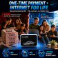 🥳NUOVO ARRIVO🔥50% DI SCONTO 📶✈️ Dispositivo hotspot WiFi 4G portatile｜Rete 4G stabile, compatto e tascabile, connettiti ovunque, supporta più dispositivi contemporaneamente✨
