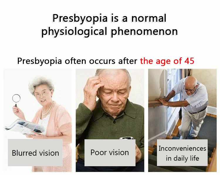 🔥ACQUISTA 2 E NE RICEVI 3 IN OMAGGIO - (5 PEZZI)🔥Occhiali per presbiopia con filtro anti-luce blu che cambiano colore