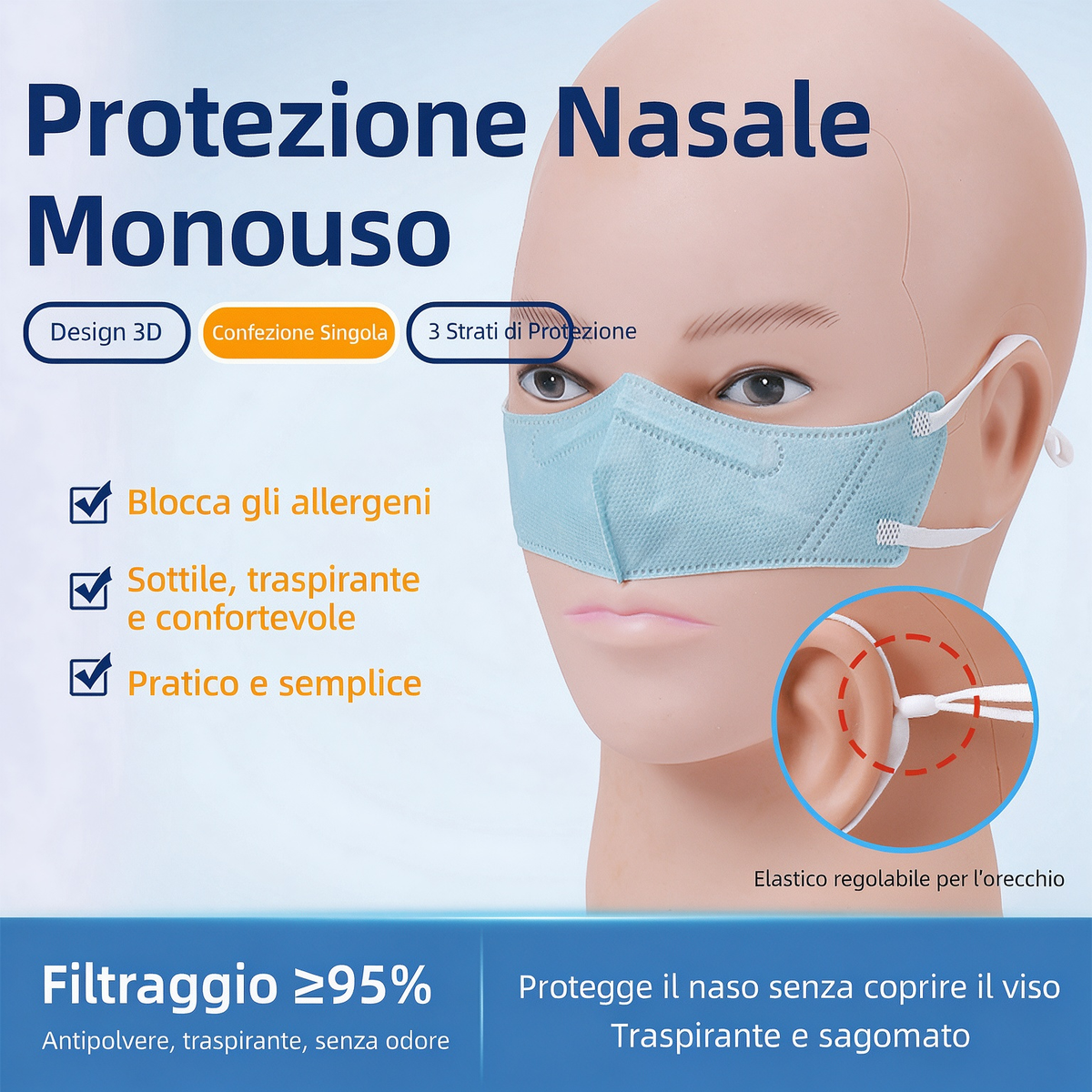 😷Mascherina naso antipolvere monouso! Filtro efficace contro polveri per smerigliatura e lavori in officina, confezione da 10.