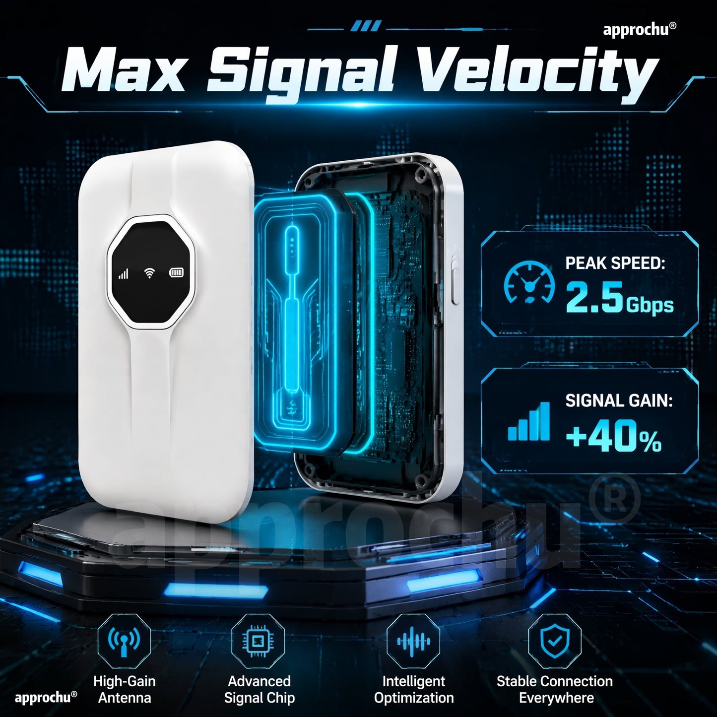 📶🔥 60% DI SCONTO PER TEMPO LIMITATO | WiFi Portatile ad Alta Velocità ✨ Internet Wireless Ovunque, Connessione Facile per Viaggi e Lavoro - Devi portare la tua SIM