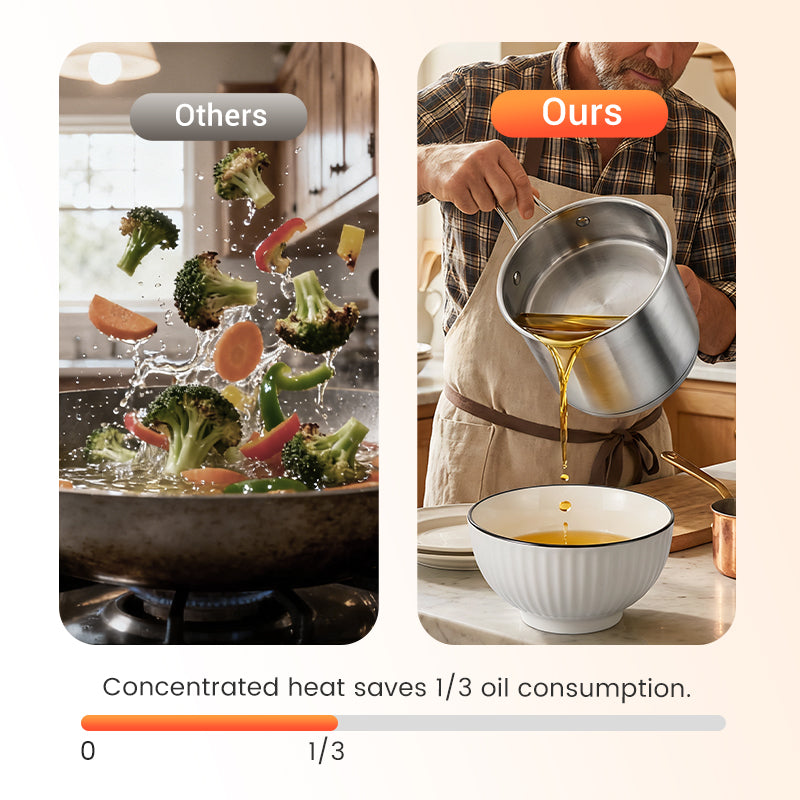 🔥ULTIMO GIORNO SALDI 63% OFF🎁Friggitrice Multifunzionale in Acciaio Inox 304