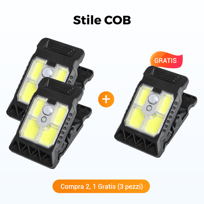 Lampada solare da esterno con sensore di moviment