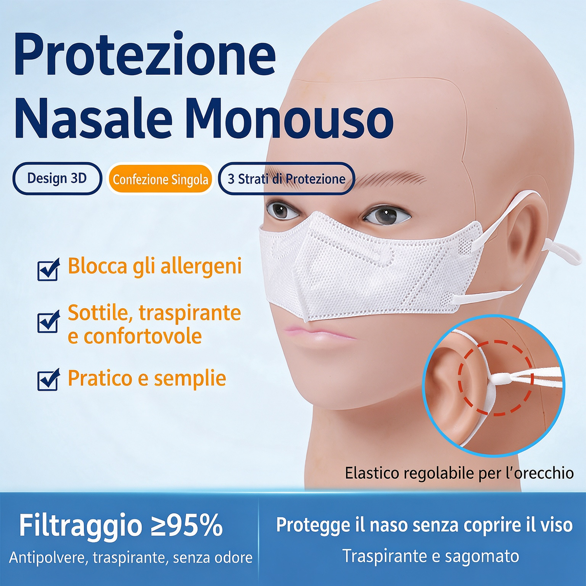 😷Mascherina naso antipolvere monouso! Filtro efficace contro polveri per smerigliatura e lavori in officina, confezione da 10.