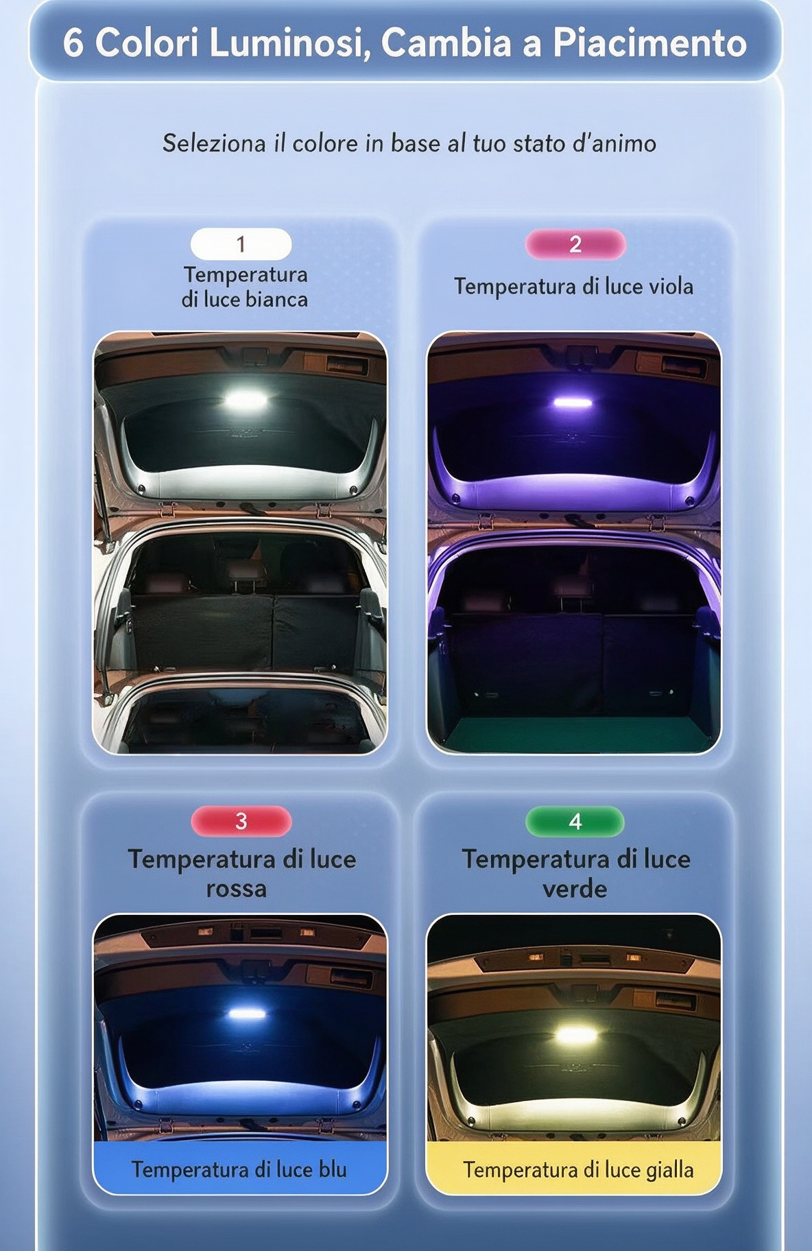 🔆Luce LED per Bagagliaio Auto Solare – Sensore Automatico, Senza Fili, 6 Colori, per SUV e Veicoli