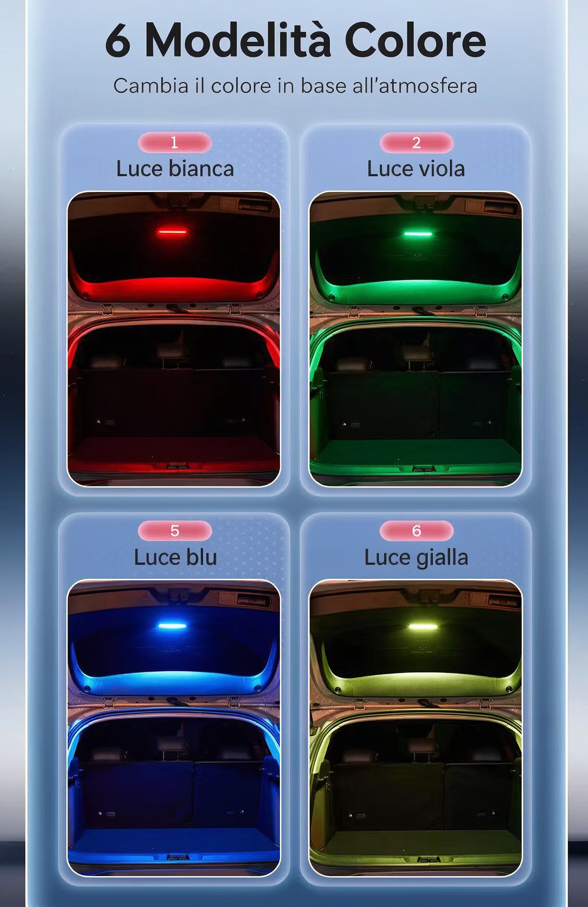 🔆Luce LED per Bagagliaio Auto Solare – Sensore Automatico, Senza Fili, 6 Colori, per SUV e Veicoli