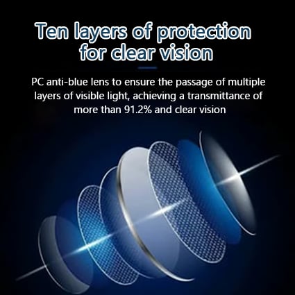 🔥ACQUISTA 2 E NE RICEVI 3 IN OMAGGIO - (5 PEZZI)🔥Occhiali per presbiopia con filtro anti-luce blu che cambiano colore