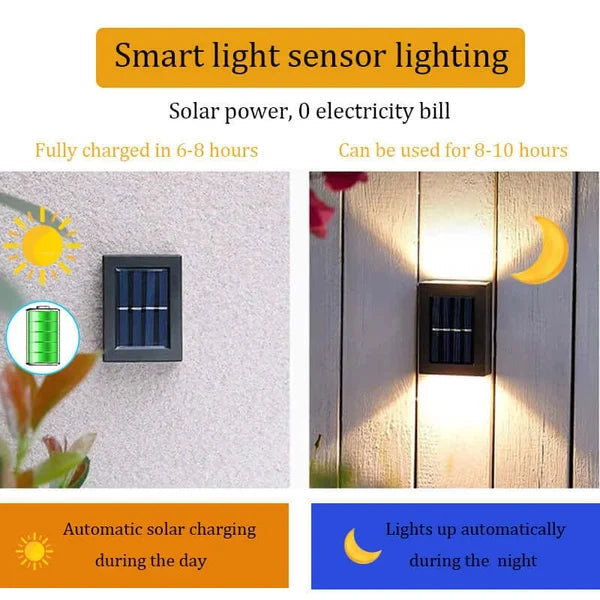 🌟 Limited Time Half Price - Waterproof Solar Outdoor Patio Wall Decorative Lights