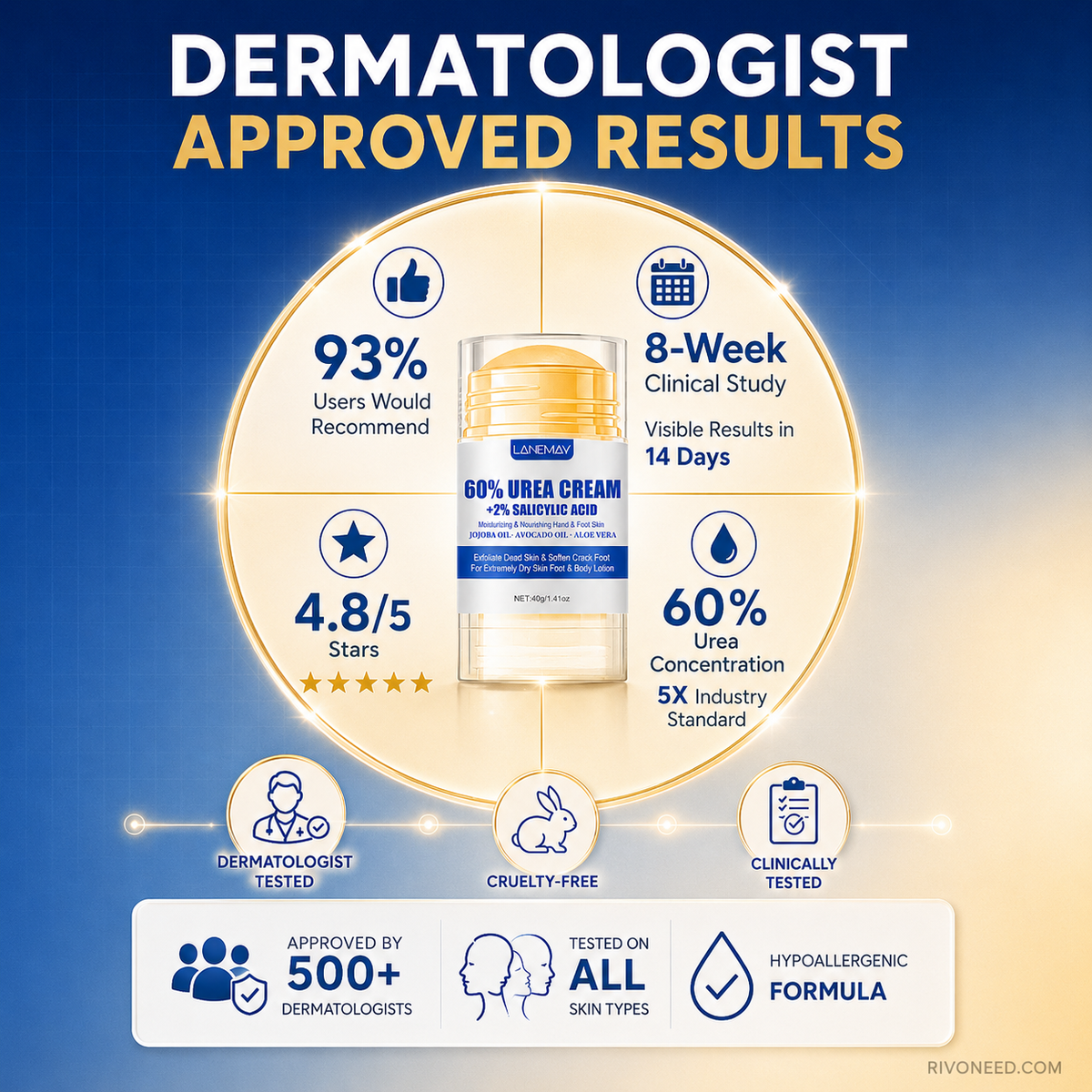 🔥 OFFERTA – Crema piedi anti-screpolature, idratazione intensiva in un solo gesto! 👣✨
