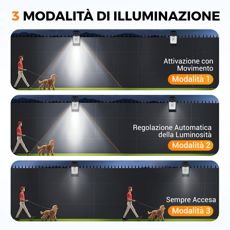 Lampada solare da esterno con sensore di moviment