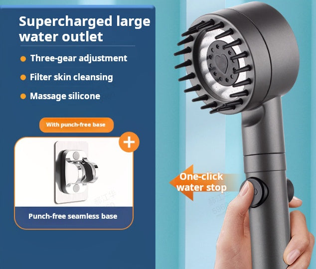 🚿Set Doccia Multifunzionale ad Alta Pressione