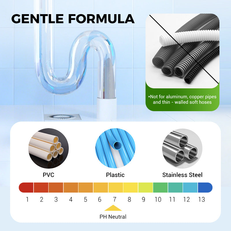 🔥Acquistane 1 e ricevi 1 gratis🔥Potente polvere per scavi di condutture