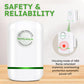 ⏳ULTIMO GIORNO COMPRA 2 PRENDI 1 GRATIS!!🌟EcoWatt™ Smart Plug con Monitoraggio Energetico – Elimina i Consumi Fantasma e Abbassa le Bollette✅ Testato indipendentemente • 🇬🇧 Progettato per le prese UK 🌟🔌