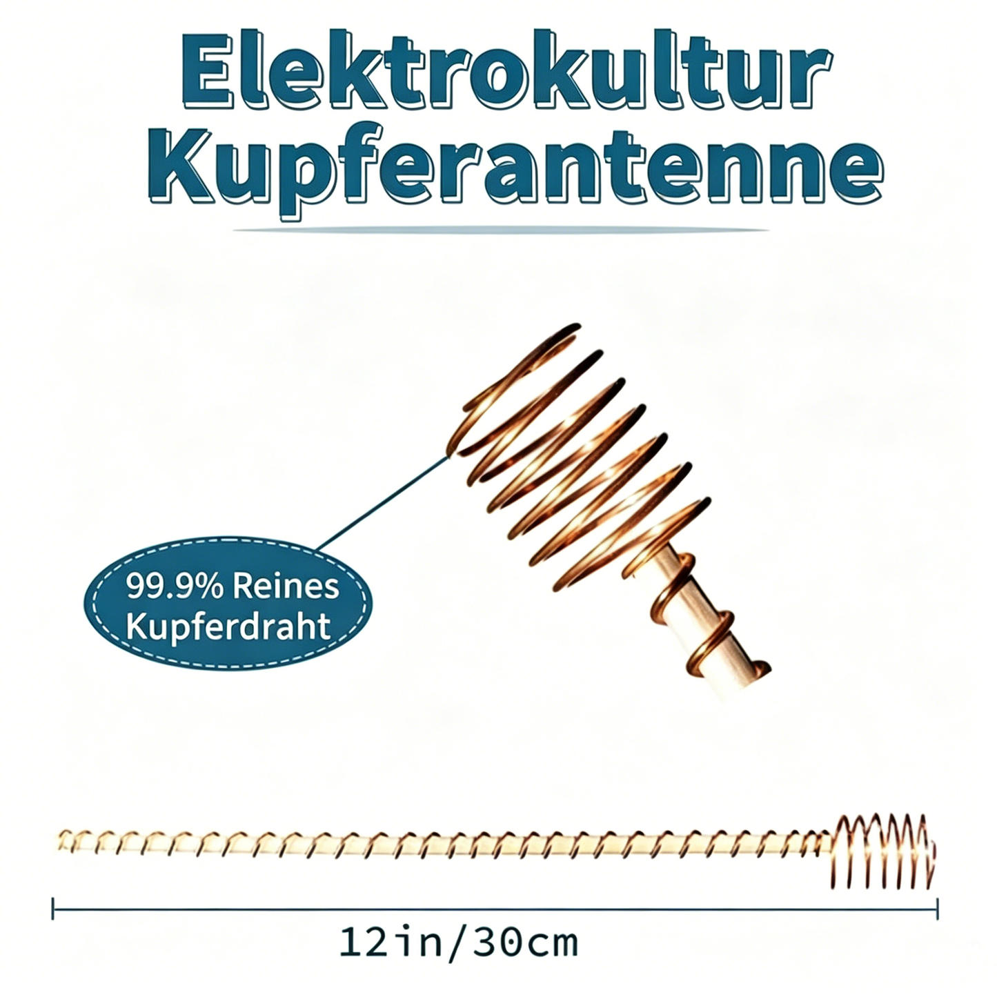 🔥2 al prezzo di 1! 🔥Un filo – Antenna in rame per impianti elettrici