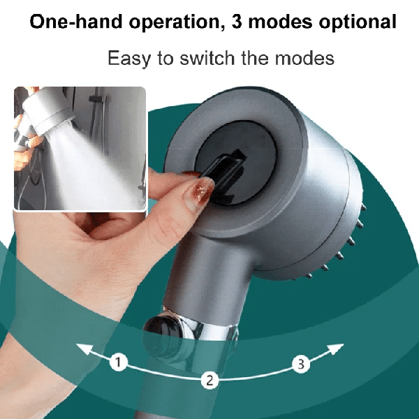 🚿Set Doccia Multifunzionale ad Alta Pressione