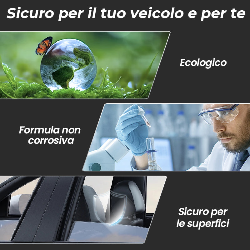 🔥Hot Sale💥Protettivo per Guarnizioni in Gomma per Auto🚗