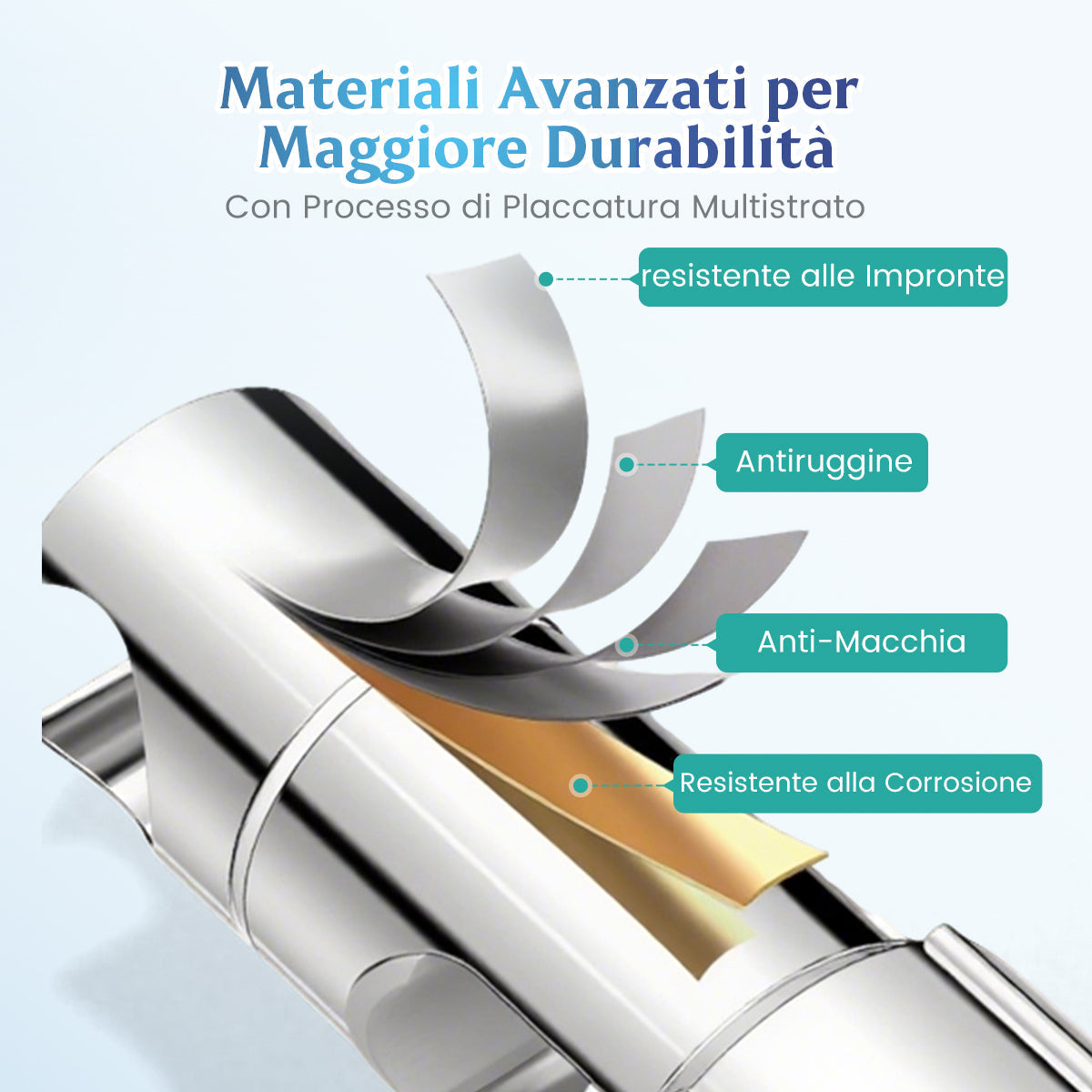 Supporto doccia senza foratura